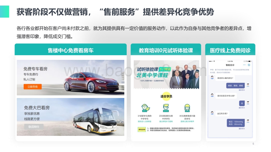 2021-2022服务营销一体化洞察报告.pdf_第5页