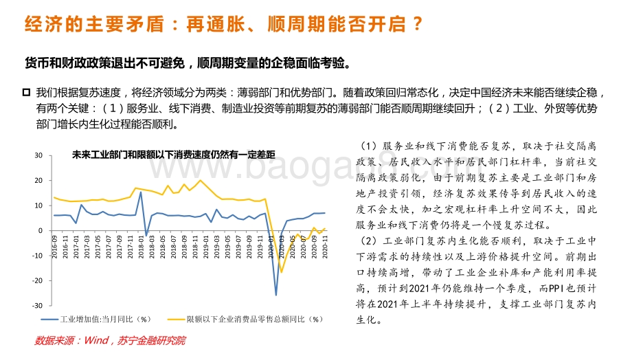 2021-2022年宏观经济再膨胀与顺周期展望分析报告.pdf_第4页