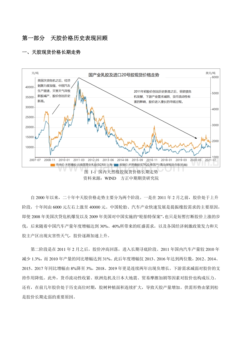 2021年上半年橡胶市场回顾与下半年展望分析报告.pdf_第4页