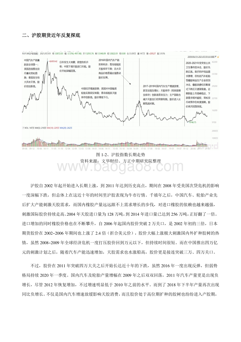 2021年上半年橡胶市场回顾与下半年展望分析报告.pdf_第5页
