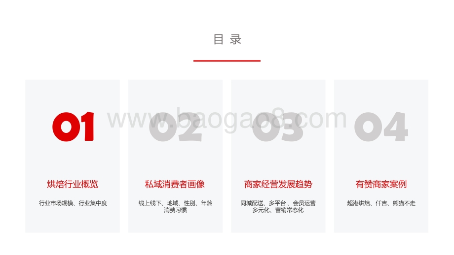 2021-2022烘焙行业发展趋势报告.pdf_第2页