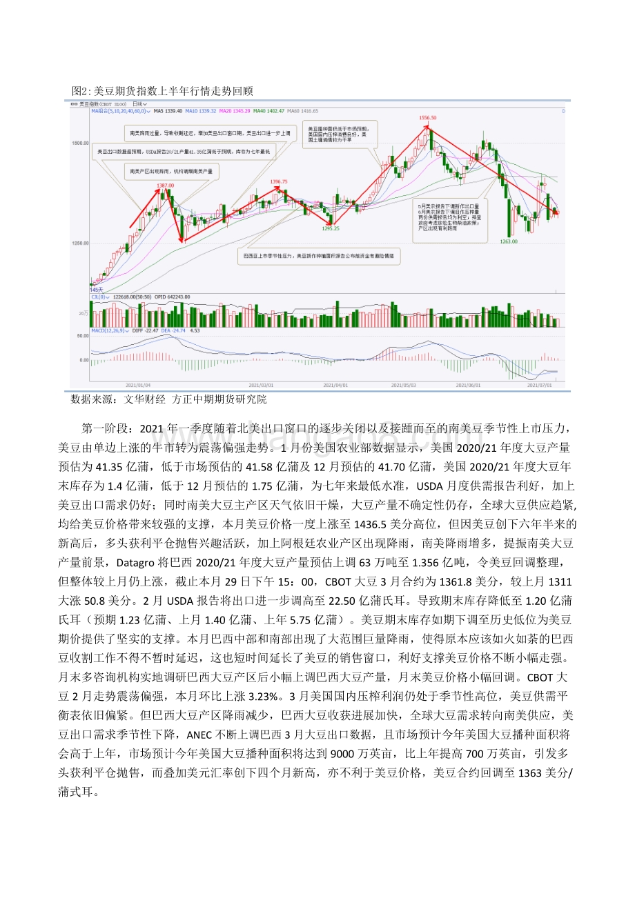 2021年上半年油料期货行情回顾和下半年展望分析报告.pdf_第5页