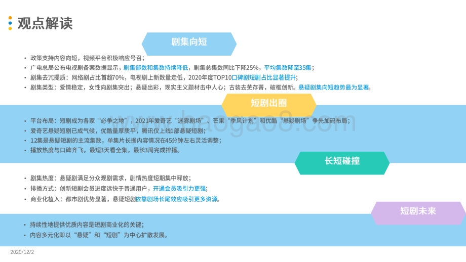 2020-2021短剧市场分析报告.pdf_第3页
