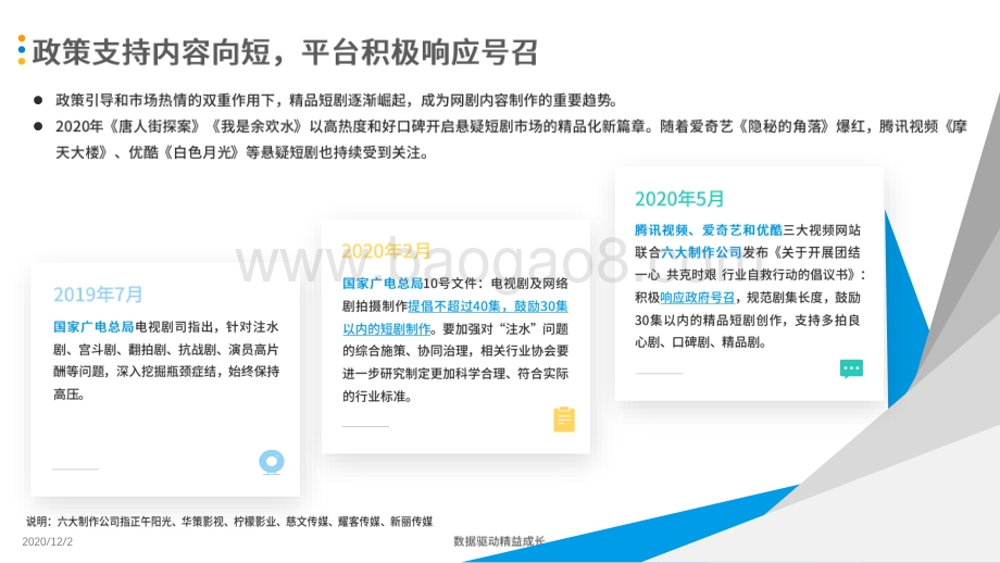 2020-2021短剧市场分析报告.pdf_第5页