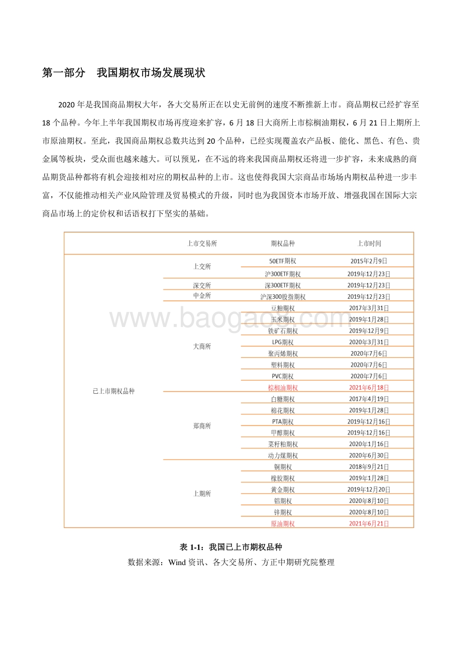 2021年上半年商品期权市场回顾及下半年展望分析报告.pdf_第4页