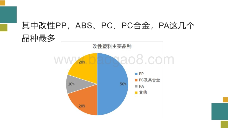 2021年中国改性塑料行业上市公司分析报告.pdf_第4页