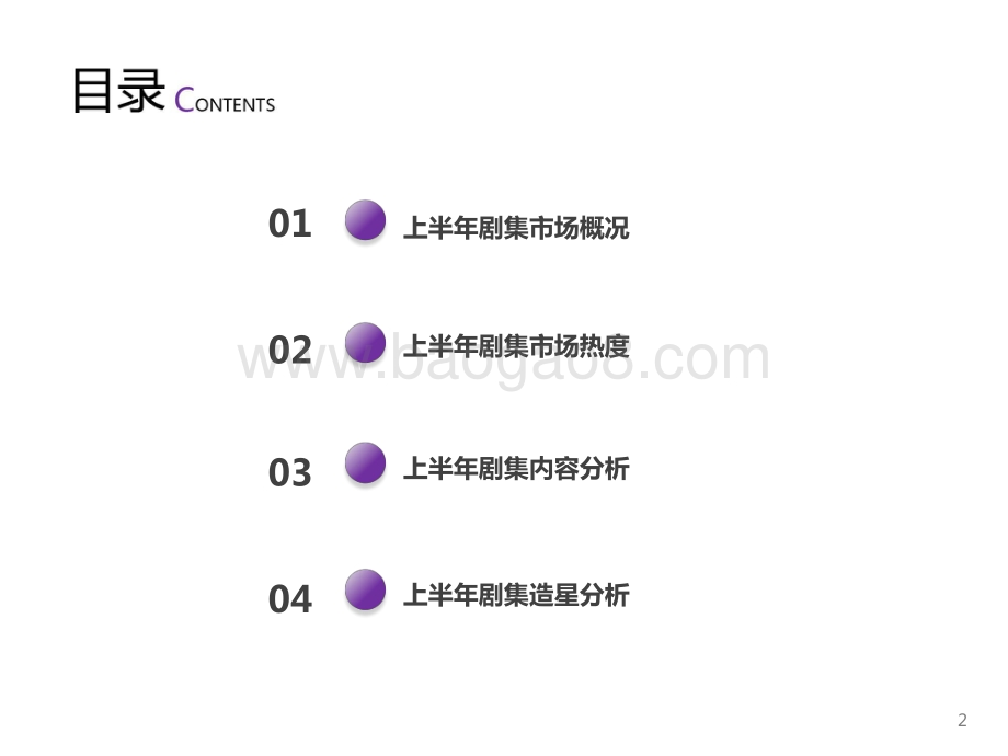 2021上半年剧集市场研究报告.pptx_第2页