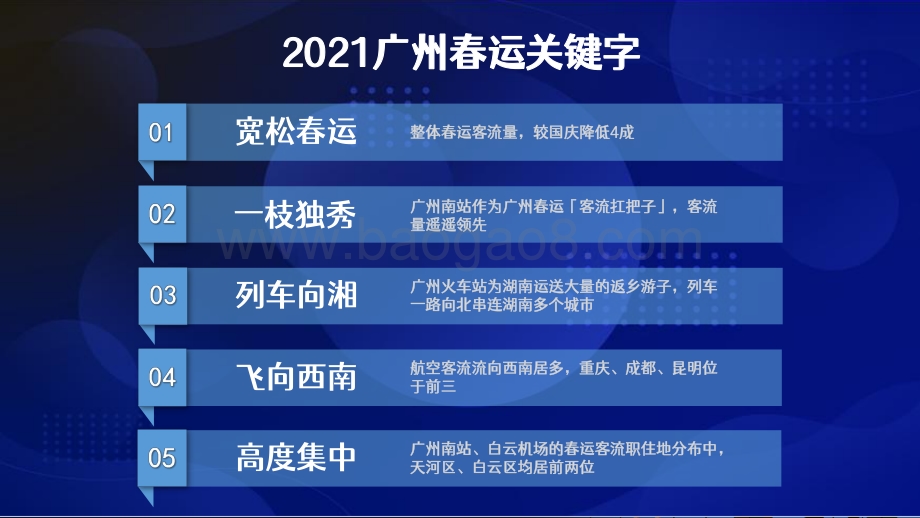 2021-2022广州春运客流洞察报告.pdf_第3页