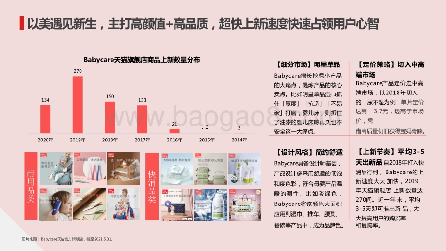 2021-2022母婴行业品牌案例分析报告.pptx_第5页