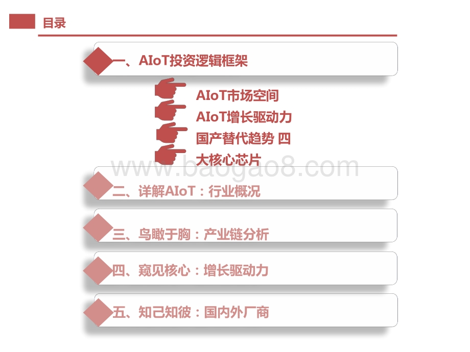2021-2022年AIoT芯片研究框架报告.pptx_第3页