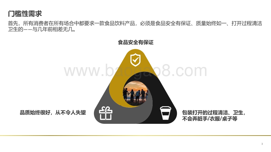 2021-2022中国饮食行业研究报告.pdf_第3页