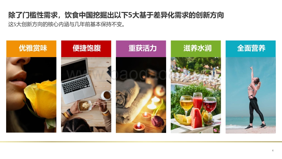 2021-2022中国饮食行业研究报告.pdf_第4页