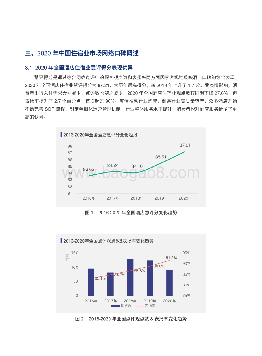 2021-2022中国住宿业市场网络口碑分析报告.pdf_第5页