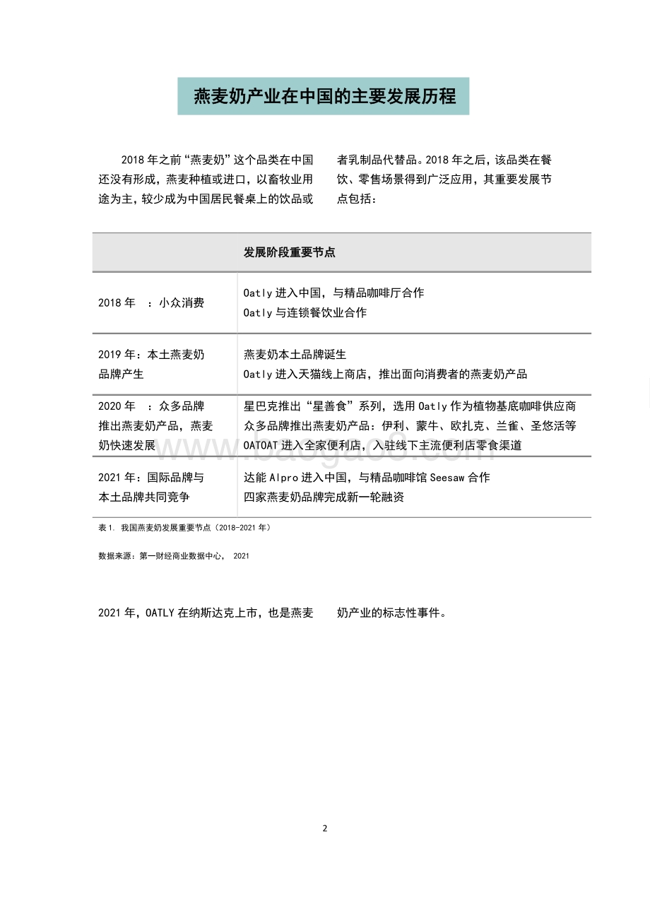 2021-2022中国燕麦奶行业研究报告.pdf_第5页