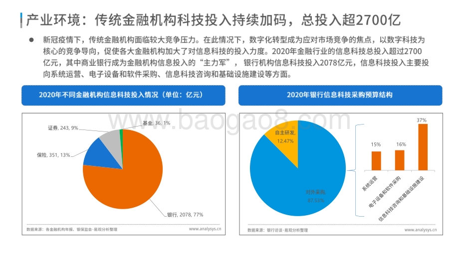 2021-2022中国数字科技专题研究报告.pdf_第5页