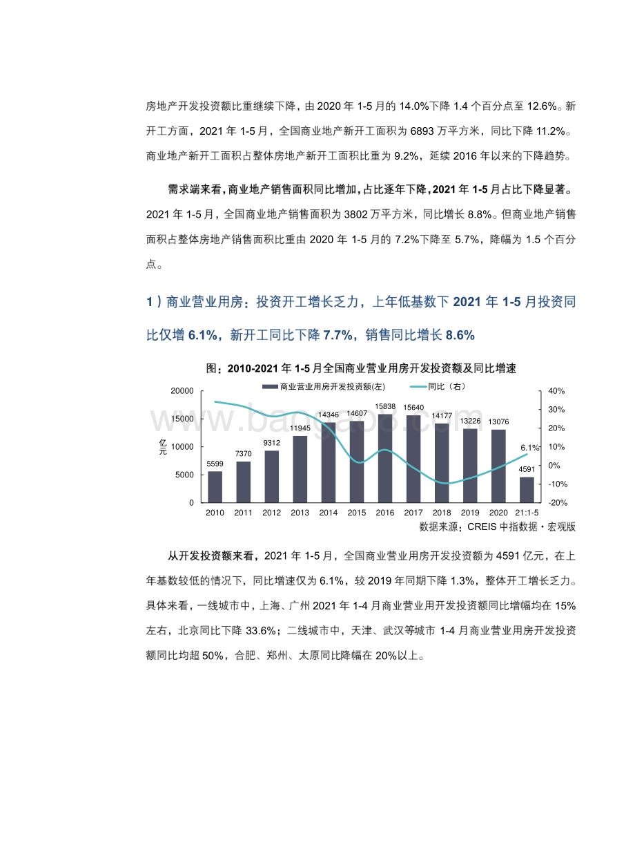 2021-2022商业地产行业研究报告.pdf_第5页