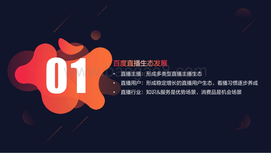 2021-2022百度直播生态洞察报告.pdf_第3页