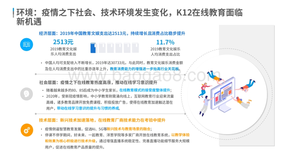 2021-2022中国K12在线辅导行业研究报告.pdf_第5页