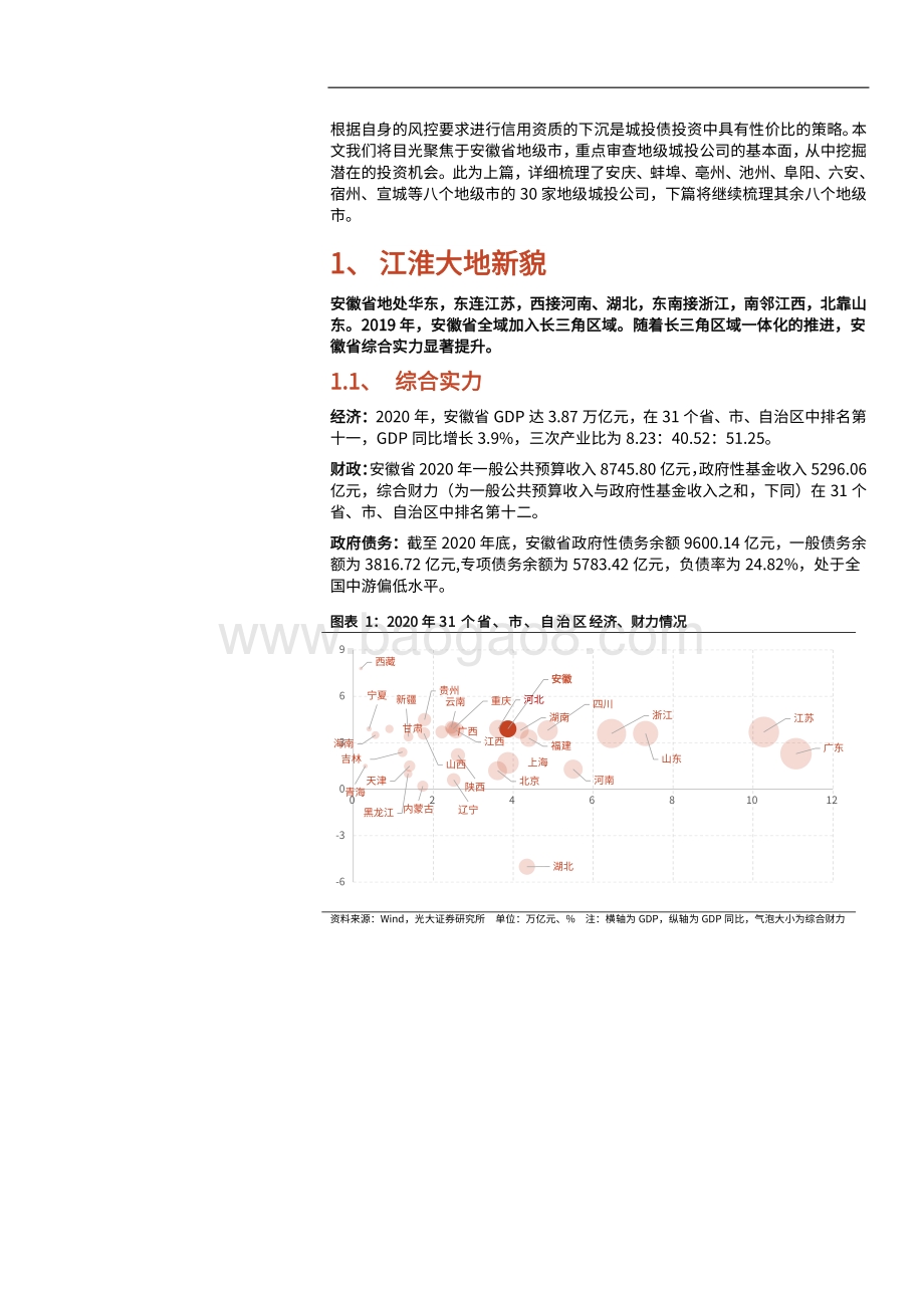 2021-2022安徽省地级城投详细梳理（上篇）.pdf_第5页