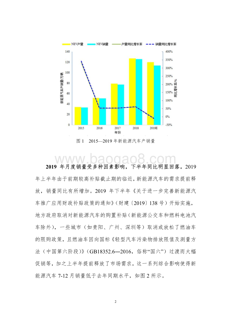 2020-2021新能源汽车产业分析报告.pdf_第3页
