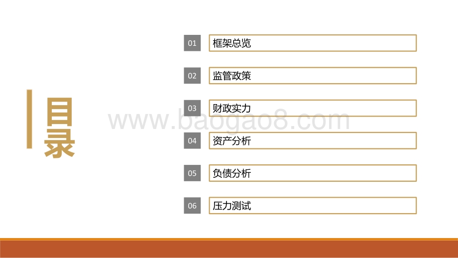 2021-2022五个维度看城投新论投资分析报告.pdf_第3页