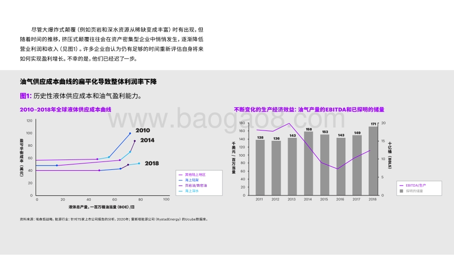 2021-2022石油生产商到电力企业分析报告.pdf_第5页