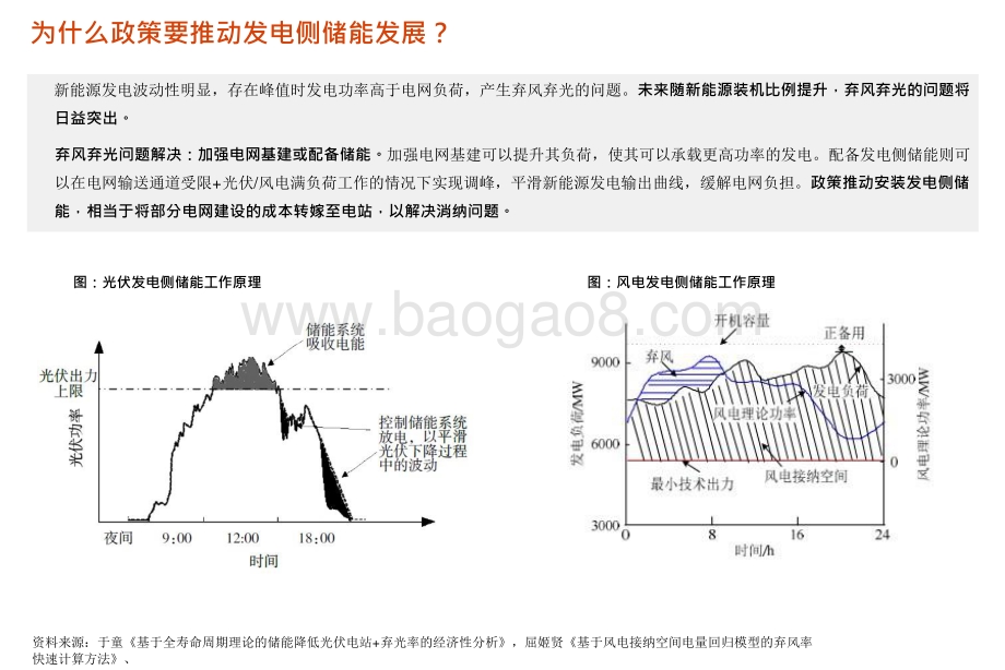 2021-2022中国发电侧储能市场及其商业模式分析报告.pptx_第5页