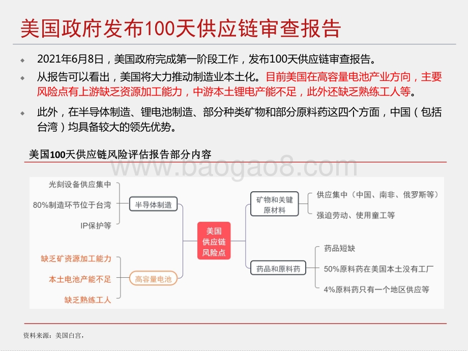 2021-2030全面解读美国锂电蓝图报告.pptx_第5页