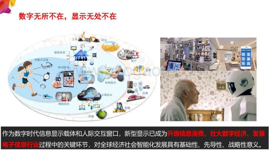 2021-2022新型显示支撑数字经济高质量发展分析报告.pdf_第2页