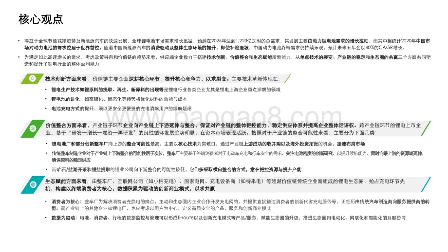 2021-2022中国锂电行业发展研究报告.pdf_第2页