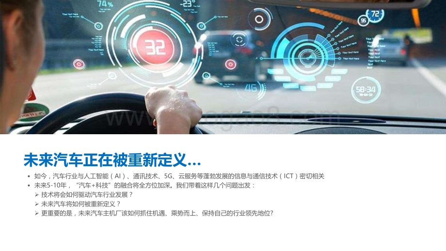 2021-2031中国智能网联汽车 发展分析报告.pdf_第2页