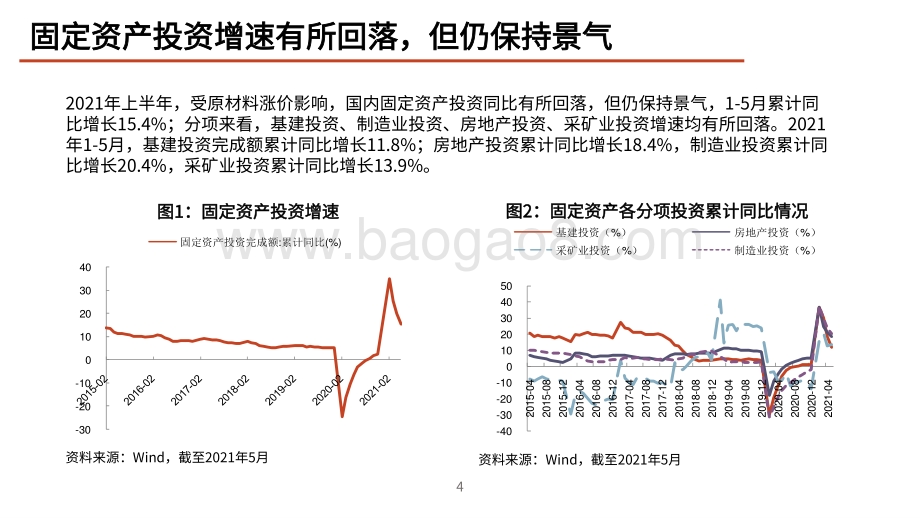 2021-2022机械行业投资前景研究报告.pdf_第5页