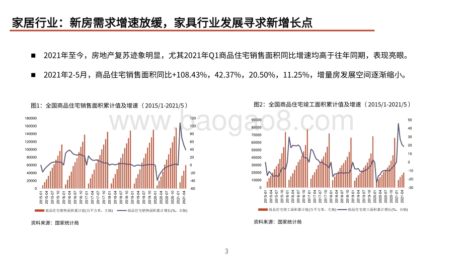 轻工行业2021年中期投资分析报告.pdf_第4页