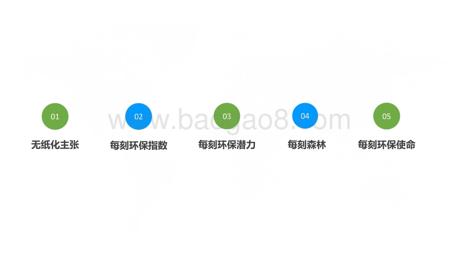 2021-2022无纸化报销绿色环保指数分析报告.pdf_第3页