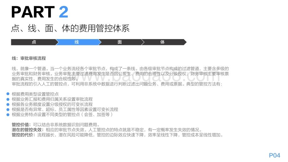 2021-2022企业费用管理的顶层设计.pdf_第5页
