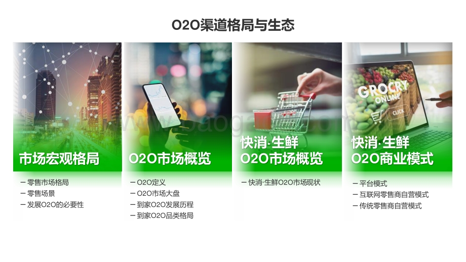 2021-2022年O2O渠道研究报告.pdf_第4页