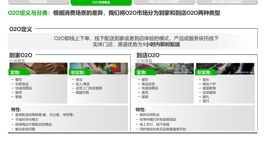 2021-2022年O2O渠道研究报告.pdf_第5页