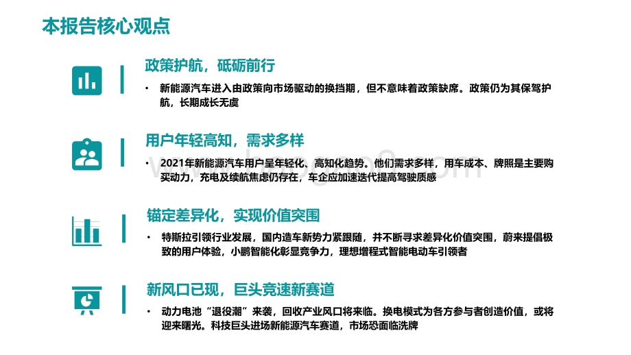 2021-2022中国新能源汽车行业研究报告.pdf_第2页