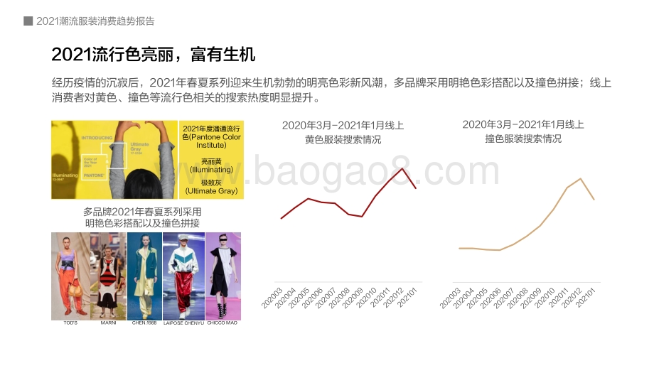 2021-2022潮流服装消趋势洞察报告.pdf_第4页