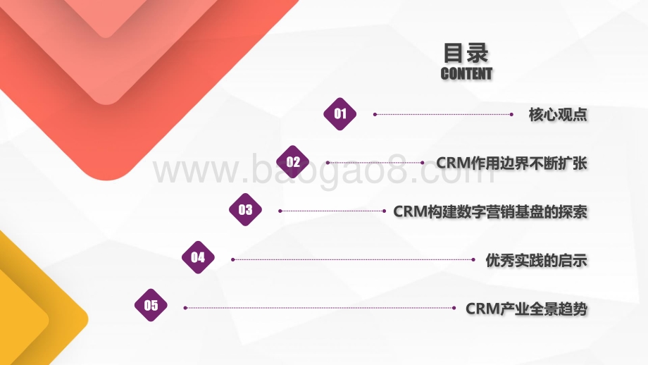 2021-2022中国CRM数字化全景实践研究报告.pdf_第2页