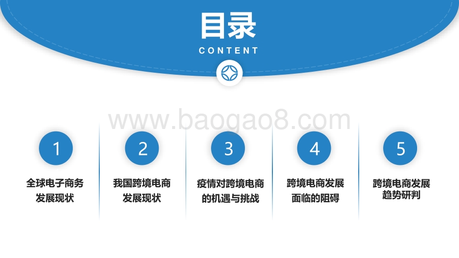 2021-2022双循环新发展格局下我国 跨境电商发展形势分析报告.pdf_第2页