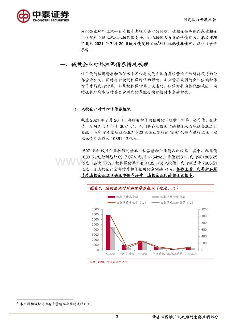城投对外担保梳理（债券篇）.pdf_第3页
