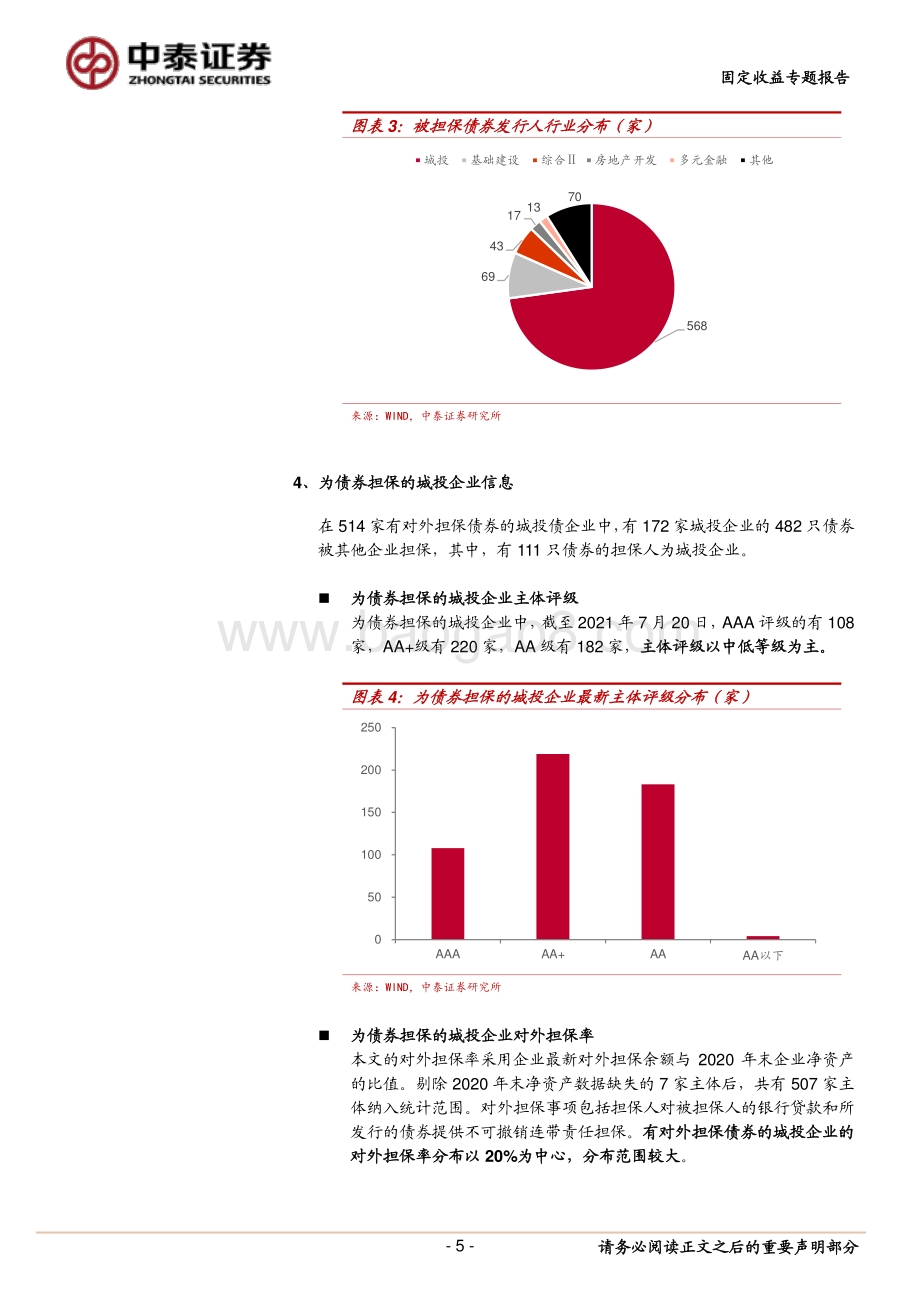 城投对外担保梳理（债券篇）.pdf_第5页