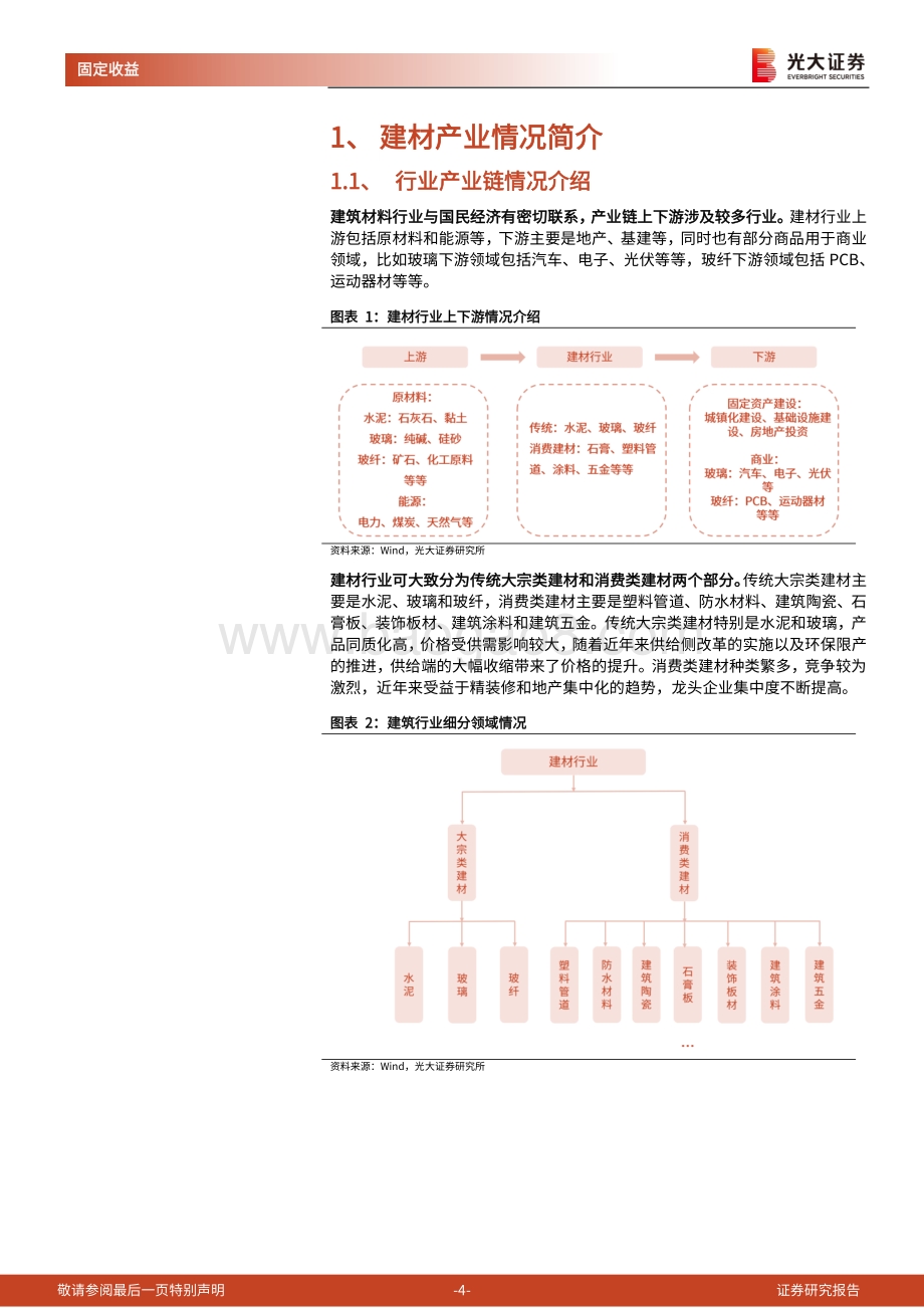 建材行业转债梳理：供需格局改善带来价格提升梳理建材行业转债投资机会.pdf_第4页