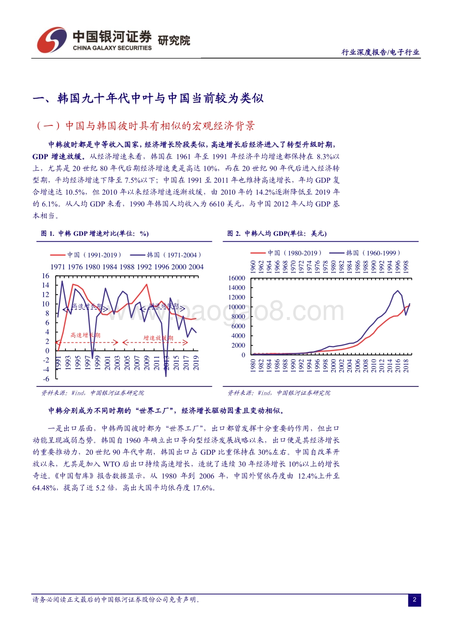 他山之石系列：韩国电子产业发展启示录.pdf_第3页