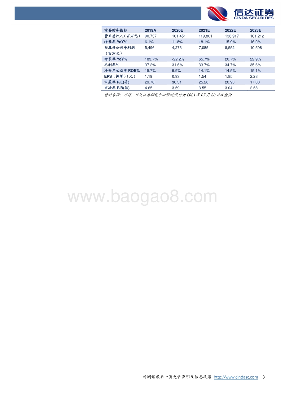 中兴通讯价值变现系列深度2（消费电子篇）：全屏实力全球领先消费电子王者归来.pdf_第3页
