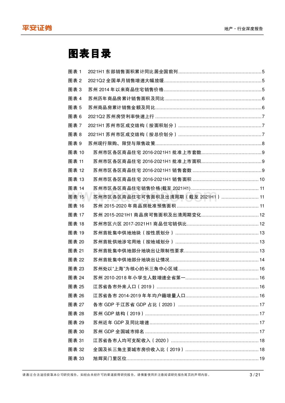 城市草根调研系列报告之十一：苏州篇：严调控下楼市平稳房贷收紧影响渐显.pdf_第3页