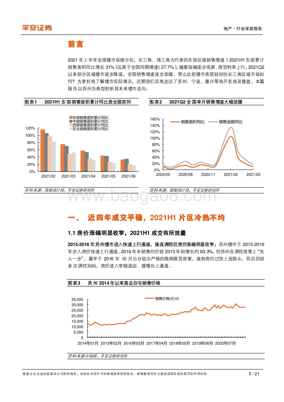 城市草根调研系列报告之十一：苏州篇：严调控下楼市平稳房贷收紧影响渐显.pdf_第5页