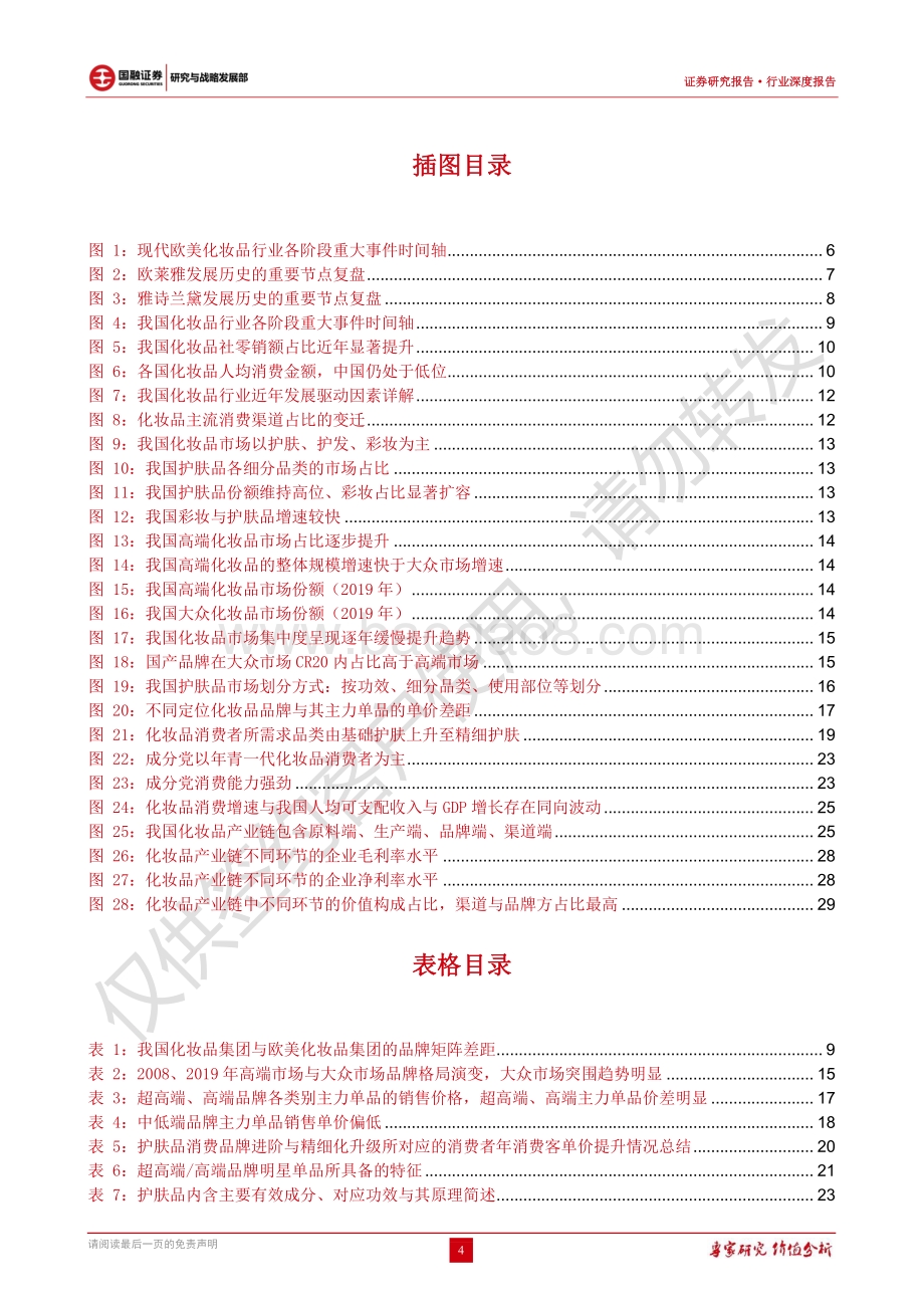 新消费赛道研究（三）：化妆品行业简述（上篇）：行业蓬勃发展国潮东风已至.pdf_第4页