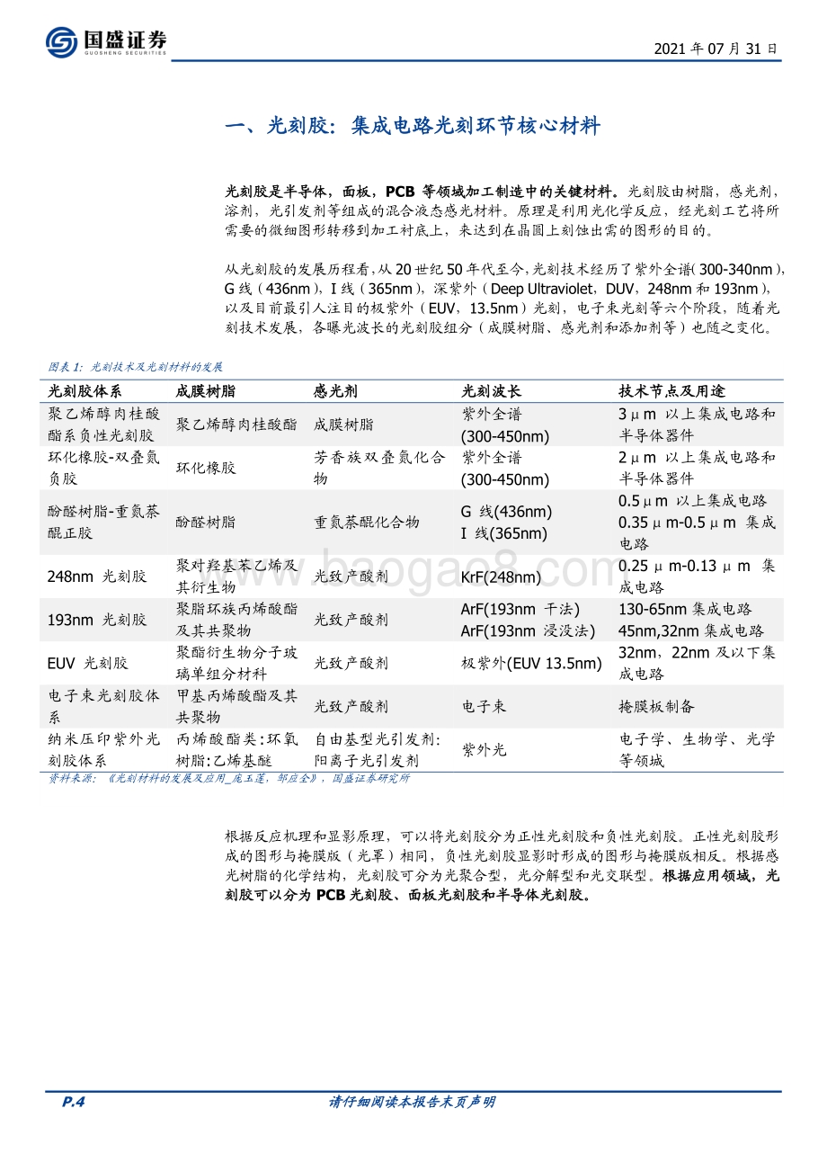 半导体材料系列：光刻胶–光刻环节核心厚积薄发国产替代.pdf_第4页
